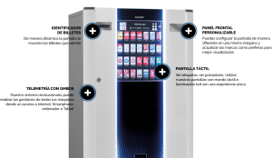 GM Global Solutions Avant